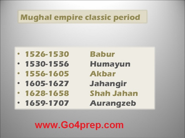  Mughal Samrajya in Hindi