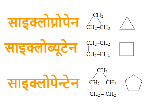 Hydrocarbon in Hindi